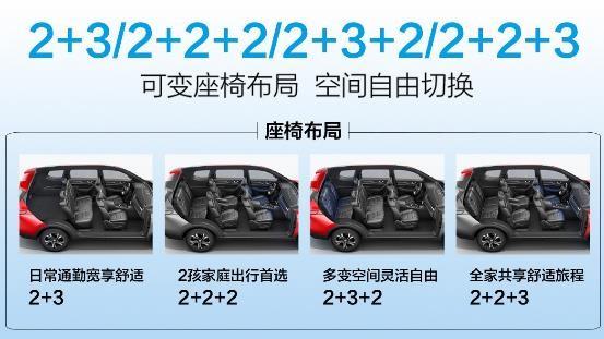 热门“大5座SUV”实力比拼，10万块该买科赛还是博越？