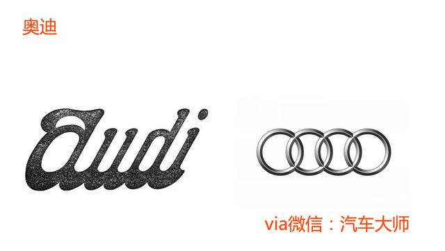 汽车创始之初的Logo VS 最新的Logo！脑洞大开！