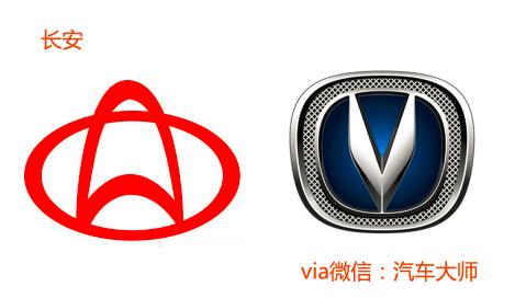 汽车创始之初的Logo VS 最新的Logo！脑洞大开！