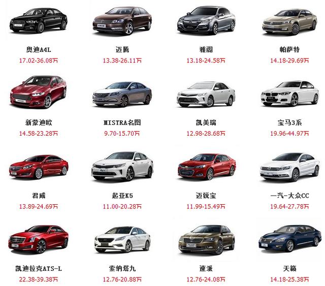 最便宜的宝马只在中国卖！宝马1系三厢车型即将发布
