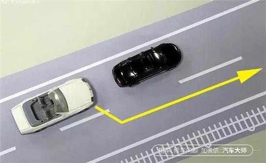 “右侧超车”发生事故负全责！为什么不让右侧超车？