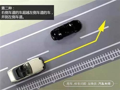 “右侧超车”发生事故负全责！为什么不让右侧超车？