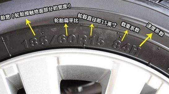 换轮胎一定要选对型号！型号选不对爆胎几率加一倍！