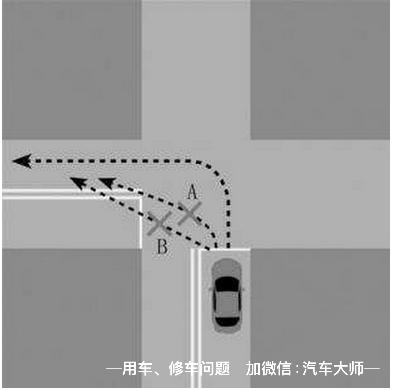 为什么老司机都是 左转拐大弯，右转拐小弯？原来还有门道！