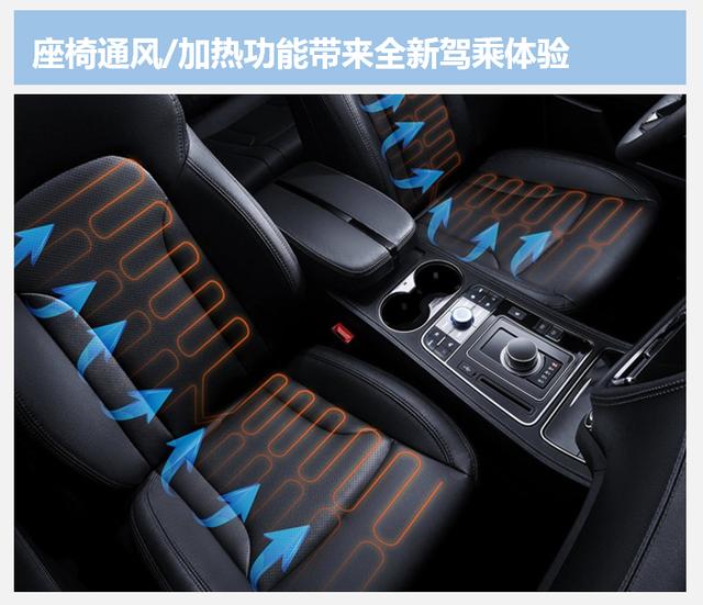 后视镜+方向盘+座椅三项联动记忆，众泰打造自主最舒适SUV