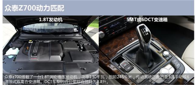 1.8T动力，安全配置丰富，众泰Z700以实力吊打同级韩系车