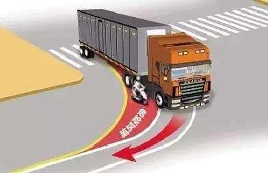 高速公路终结者：货车司机为什么都不爱踩刹车？