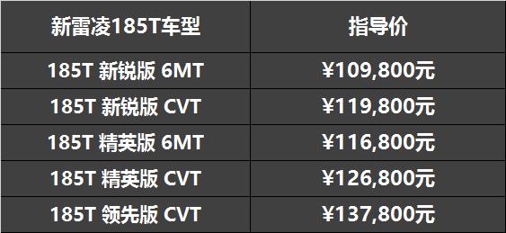 360°全面升级 新雷凌185T成“刚需族”明智之选！