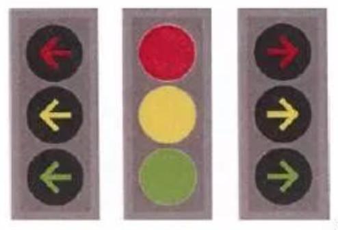 如今交通信号灯种类这么多，到底应该怎么看？