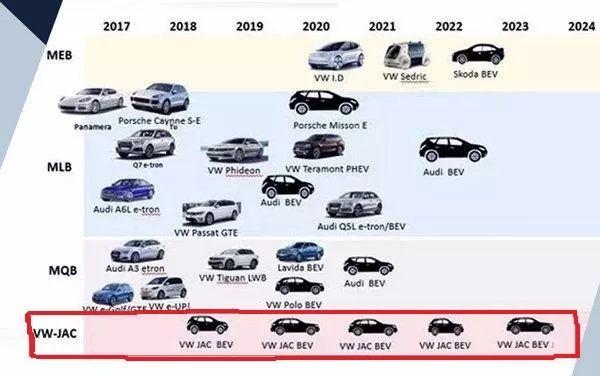 江淮大众新车即将问世，首款选择SUV车型，补贴后售价11万