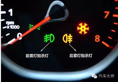 涨姿势：汽车仪表盘故障和功能指示灯完全解读 车主必备