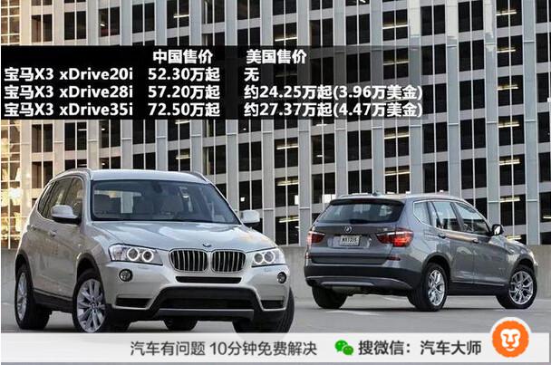 中美豪车价格大PK 你会为有钱的中国人震惊的