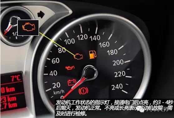 99%车主认不全 与行车安全密切相关的仪表盘指示灯