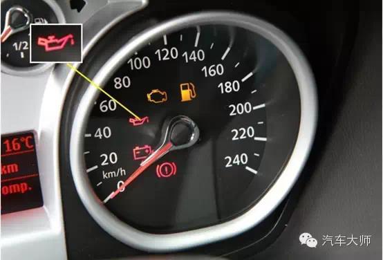 99%车主认不全 与行车安全密切相关的仪表盘指示灯