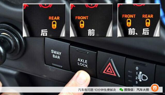 车内的这7个按钮不能乱按？真相其实是这样的！