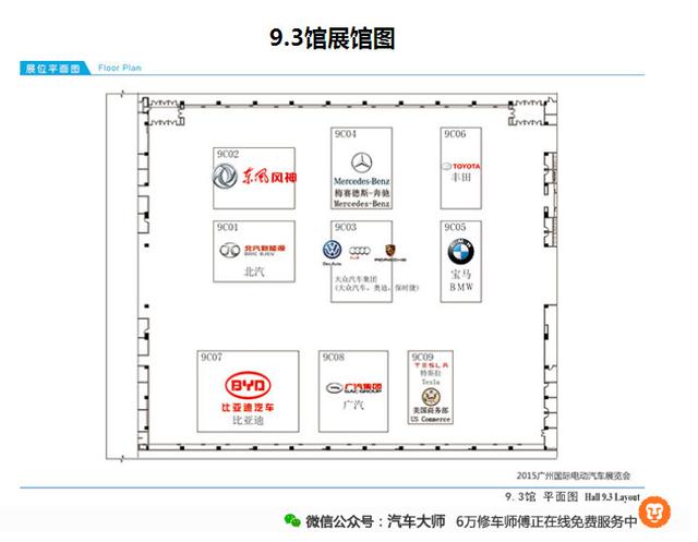 第13届广州国际车展展馆分布（完整版）